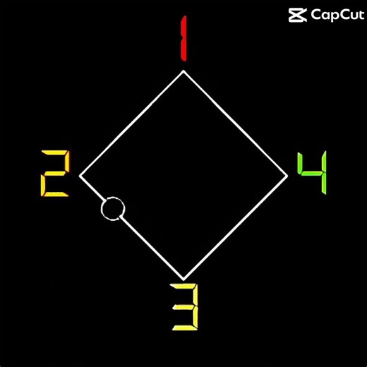 Stranger Things theme edit with Tango