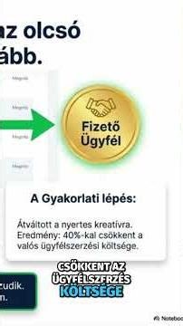Ügyfélszerzés: Csökkentsd Költségeidet 40%-kal! #shorts