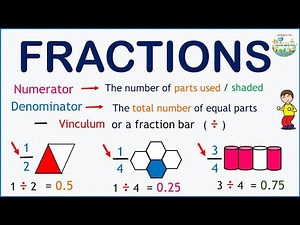 How to Read and Write Fractions Fast