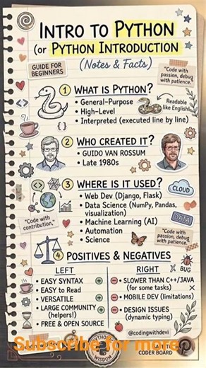 Introduction to Python: Hand-Drawn Notes for Beginners#python#programmingnotes#codingforbeginners