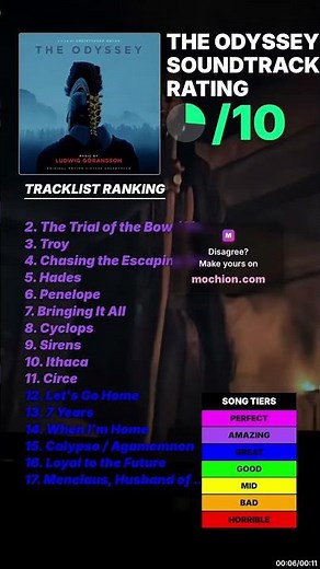 Rating EVERY Song on 'The Odyssey' Soundtrack