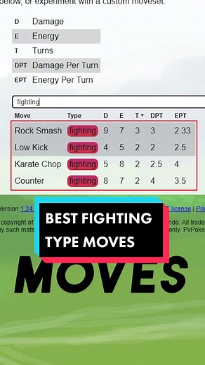 Best Fighting Type Moves for Pokemon GO