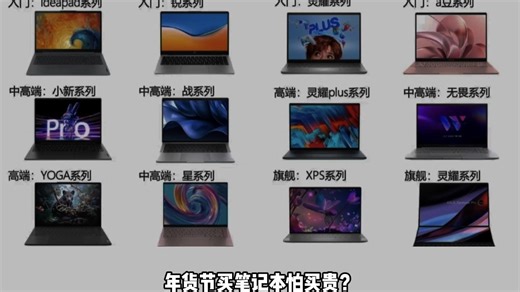 年货节买笔记本怕买贵？不知道哪天补贴力度最大？一个视频告诉你如何领券叠加！