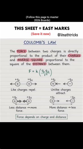 coulomb's law notes for board exam 📝📚#boardexam #cbsephysics #ncertphysics #physicnotes #studynotes