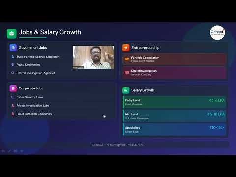 Forensic Science Career After 12th | Salary, Jobs, Entrance & Future with AI 🔬