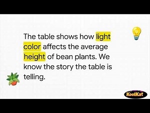 Cheat Sheet: GED Tables