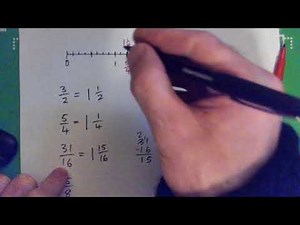 Compare Fractions of Inches