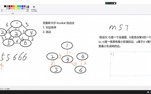 数据结构-最小生成树kruskal(克鲁斯卡尔)算法-C语言实现