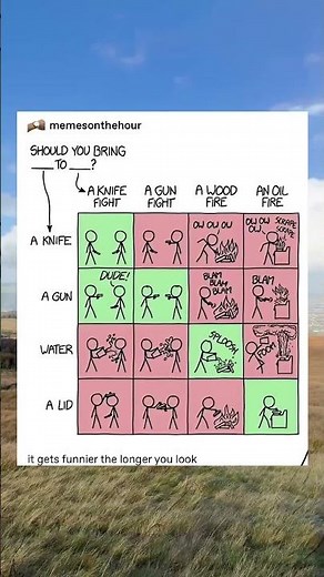 What to bring to different fights chart 📊 #funny #relatable