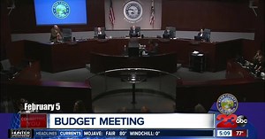 Kern County Board of Supervisors kick off budget hearings