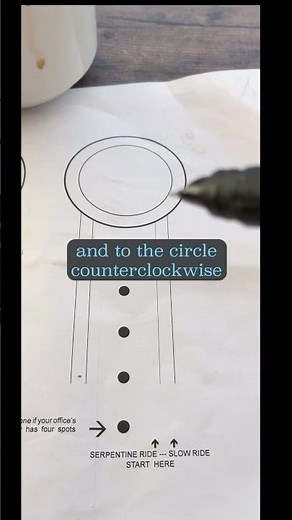 🏍️ What’s on the DMV Motorcycle Skills Test? 🤔 (Motorcycle License Breakdown)