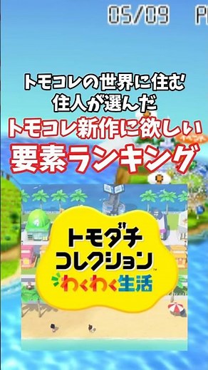Ranking of features residents of the Tomodachi Collection world want in the new Tomodachi Collect...