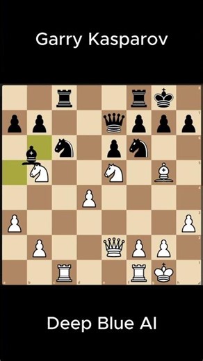 Garry Kasparov vs Deep Blue match