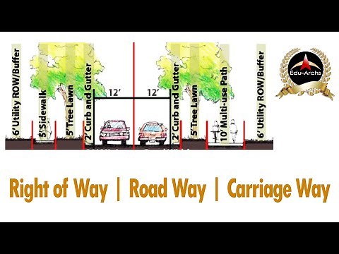 Right of Way | Road Way | Carriage Way | Edu-Archs