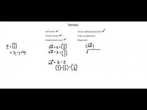 A-level Mathematics 9709: Vectors in three dimensional space