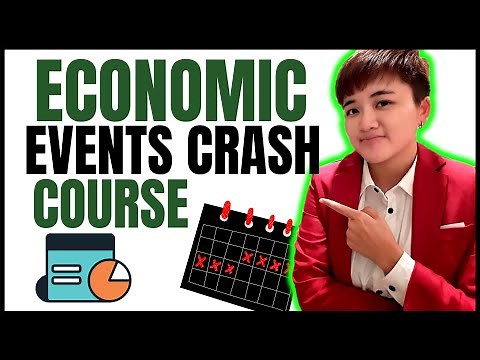 Economic Indicators & News Events Basics for Beginners