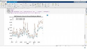 AI applications in Quantitative Finance
