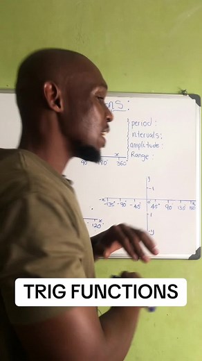 Understanding Trig Functions: A Guide for Students