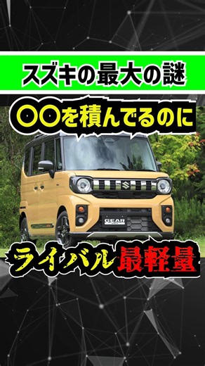 The Contradiction of Suzuki’s Kei Cars #Spacia #Hybrid