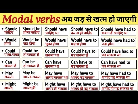 Learn All Modal Auxiliary Verb | Modal verbs in english | Modal Verbs