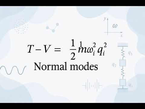 Normal Modes - Scientific Definition
