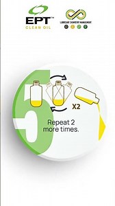 Did you know there is an art to taking the perfect oil sample?