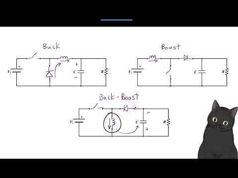 How to Remember the Buck, Boost, and Buck-Boost Topologies