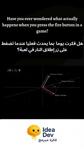 What ACTUALLY Happens When You Press the Fire Button? / ماذا يحدث فعليًا؟ 🤯 You click the mouse, but what happens next? 🖱️ This quick visual explains the entire journey: from your PC, through the router and data center, all the way to a complex AI algorithm (MLP/GPT-3) that processes your action in milliseconds! The full lifecycle of a gamer's input explained. تبدأ الرحلة بنقرة ماوس، لكن ماذا يحدث بعد ذلك؟ 🖱️ يشرح هذا الفيديو المسار الكامل: من جهازك الشخصي، عبر الموجه (الراوتر) ومركز البيانات