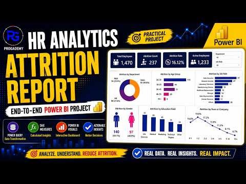 HR Analysis - Attrition Analysis Report
