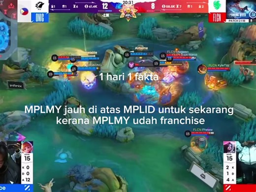 MPLMY vs MPLID: An Epic Showdown in MLBB
