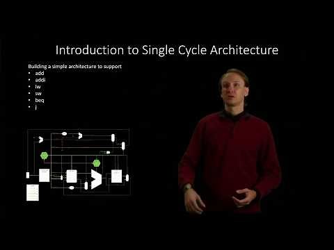 1. Introduction to the Single-Cycle Architecture