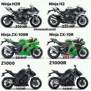 Kawasaki Bikes #shorts #bike #kawasaki