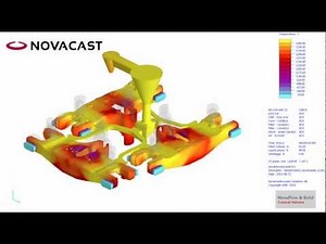 NovaCast - Iron Casting Simulation