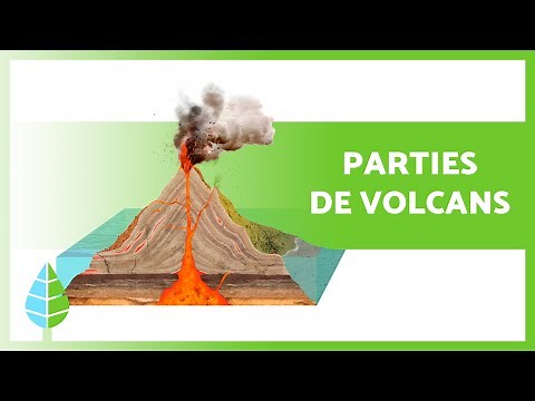 Quelles sont les PARTIES d'un VOLCAN ? 🌋 (6 Parties principales)