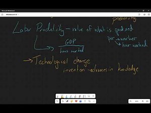 Labor Productivity, (Aggregate) Production Functions, The Link between GDP pc and Productivity
