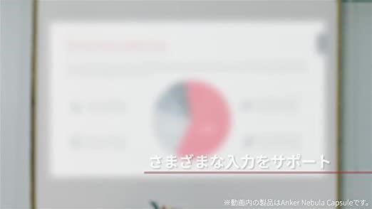 Anker Nebula Capsule Pro