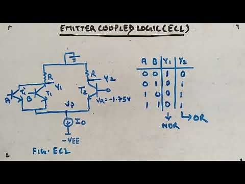 Emitter Coupled Logic (ECL) - Digital Circuits and Logic Design