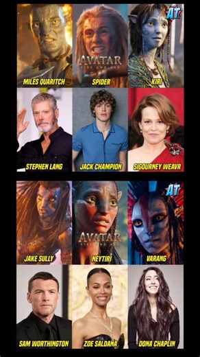 Avatar: Fire and Ash — Characters vs Actors #trendingpost #viralvideo #avatar #character