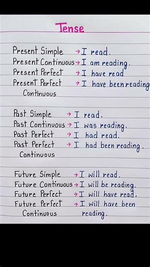 "learn up your English 1% daily"✅💯#shorts #englishgrammar #englishspeaking #trending