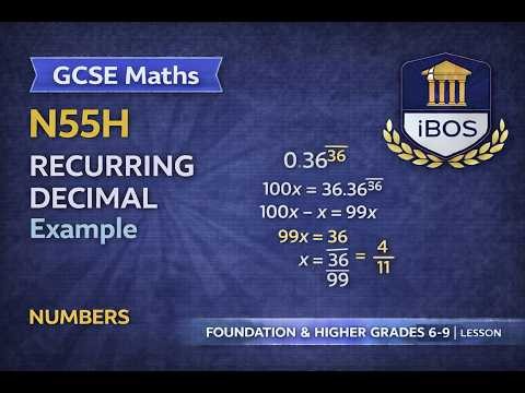 N55H Recurring And Terminating Fractions | GCSE Maths | Grade 7–9