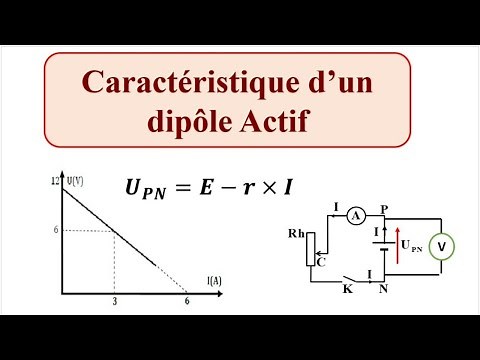 dipôles actifs#tronc_commun