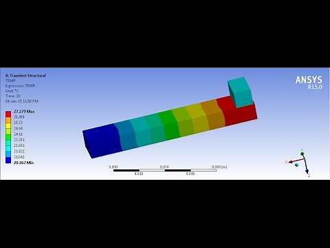 Ansys frictional contact (heating) Using UDF part1