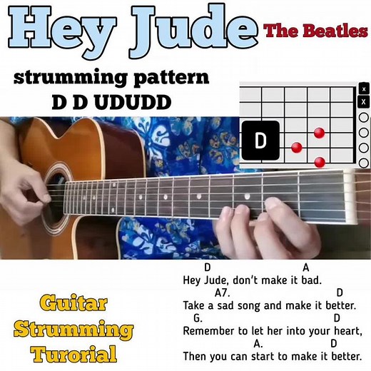Hey Jude - The Beatles guitar chords w/ lyrics & strumming tutorial