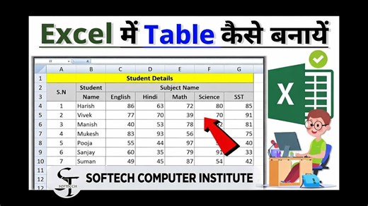 Excel Me Table Kaise Banaye Excel Table & Filter Step by Step |By dileep Softech Computer Institute