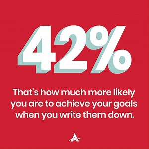 Let's be accountability buddies! Write down your biggest financial goal in the comments below. ⬇️⬇️⬇️ We want to cheer you on! (https://www.inc.com/peter-economy/this-is-way-you-need-to-write-down-your-goals-for-faster-success.html) | ACE Cash Express | Facebook