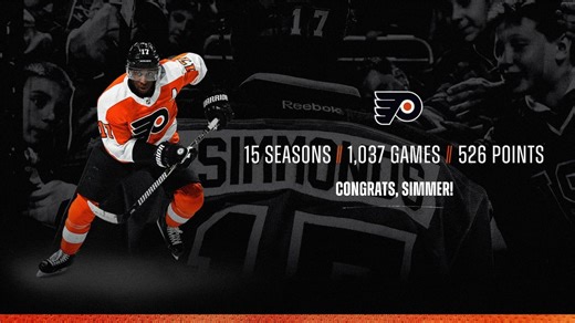 Wayne Simmonds Announces Retirement from NHL