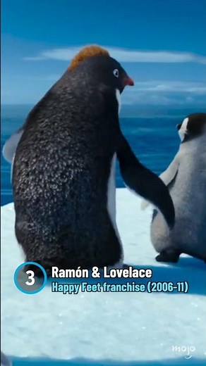 Robin Williams Voice Acting Roles!