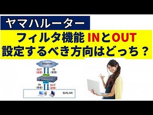 ヤマハルーター フィルタ機能 IN方向とOUT方向とはいったいどっち方向なのか？