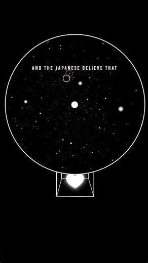 Know you IKIGAI #shorts