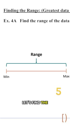 Find the Range of Data explained in under 15 seconds #math #math #range